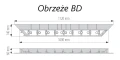 Obrzeże CORNER RIM